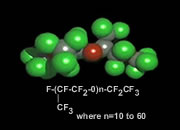 Molecules picture